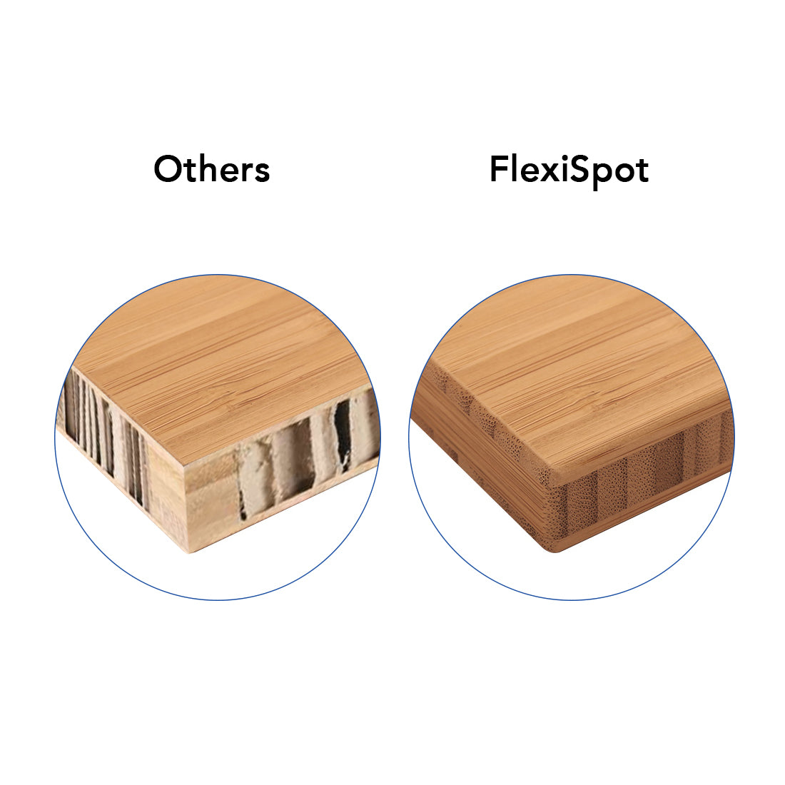 FlexiSpot Rectangular Desktop 180x80cm - Work Well HQ